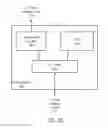 Fig. 04 - Reducing aging of register file keeper circuits