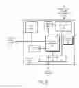 Fig. 05 - Reducing aging of register file keeper circuits