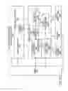 Fig. 30 - Reducing aging of register file keeper circuits
