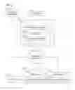 Fig. 01 - Systems for allowing annotation in real time