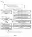 Fig. 04 - Systems for allowing annotation in real time