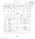 Fig. 02 - Topic based conversation retrieval