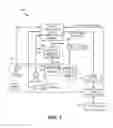 Fig. 02 - Automatic environmental presentation content selection