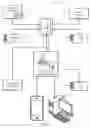 Fig. 02 - METHOD AND SYSTEM FOR DATA EXCHANGE CRITICAL EVENT NOTIFICATION