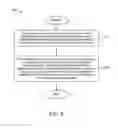 Fig. 07 - Implementations to facilitate hardware trust and security