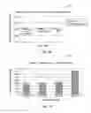 Fig. 13 - Implementations to facilitate hardware trust and security