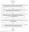 Fig. 01 - Automatic parameter value generation