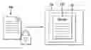 Fig. 01 - Server-side rendering password protected documents