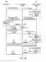 Fig. 04 - Server-side rendering password protected documents