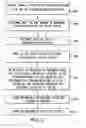 Fig. 09 - Server-side rendering password protected documents