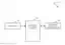 Fig. 01 - METHOD AND SYSTEM FOR ALLOWING ACCESS TO DEVELOPED APPLICATIONS VIA A MULTI-TENANT ON-DEMAND DATABASE SERVICE