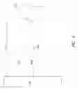 Fig. 06 - Time of flight sensing for providing security and power savings in electronic devices