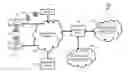 Fig. 01 - Systems and methods for user detection and recognition
