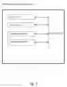 Fig. 02 - System and method of social networks for dogs or other pets
