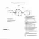 Fig. 06 - Activity recognition systems and methods