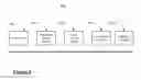Fig. 07 - Activity recognition systems and methods