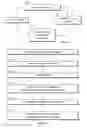 Fig. 07 - Depth based image searching