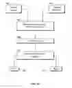 Fig. 10 - Depth based image searching