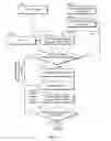 Fig. 11 - Depth based image searching