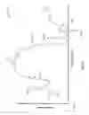 Fig. 15 - Depth based image searching