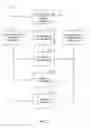 Fig. 02 - Image quality assessment using adaptive non-overlapping mean estimation