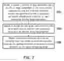 Fig. 08 - Micro-processor circuit and method of performing neural network operation