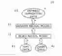 Fig. 01 - PERSONALIZED QUESTION-ANSWERING SYSTEM AND CLOUD SERVER FOR PRIVATE INFORMATION PROTECTION AND METHOD OF PROVIDING SHARED NEURAL MODEL THEREOF