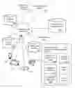 Fig. 01 - KNOWLEDGE BASE CONSTRUCTION