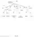Fig. 09 - KNOWLEDGE BASE CONSTRUCTION