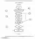 Fig. 01 - Virtual Adaptive Learning of Financial Articles Utilizing Artificial Intelligence