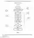 Fig. 02 - Virtual Adaptive Learning of Financial Articles Utilizing Artificial Intelligence