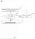 Fig. 08 - Systems and methods for semantic analysis based on knowledge graph