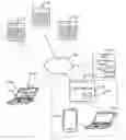 Fig. 01 - Data blaming