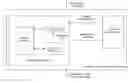 Fig. 01 - Training quantum evolutions using sublogical controls
