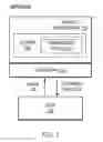 Fig. 02 - IDENTIFYING A DEPLOYED MACHINE LEARNING MODEL