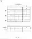 Fig. 05 - Warehouse rack space optimization