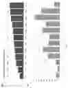 Fig. 08 - Warehouse rack space optimization
