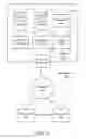 Fig. 07 - Smart streaming of data between external systems and service providers in an on-demand environment