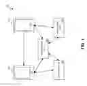 Fig. 02 - Systems and methods for responsive data transfer and anonymizing data using tokenizing and encrypting