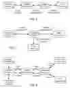 Fig. 07 - Communication protocols for processing an authorization request in a distributed computing system