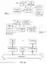 Fig. 09 - Communication protocols for processing an authorization request in a distributed computing system