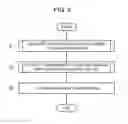 Fig. 04 - EVALUATION DEVICE AND EVALUATION METHOD