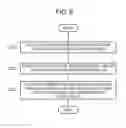 Fig. 10 - EVALUATION DEVICE AND EVALUATION METHOD