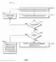 Fig. 03 - SYSTEM FOR ONLINE POLLING