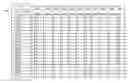 Fig. 01 - SEGMENTING MARKET DATA