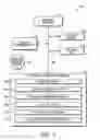 Fig. 03 - Shopper Traffic Flow Spatial Analytics Based on Indoor Positioning Data