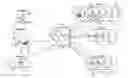 Fig. 01 - Verification of redemption of an electronic offer