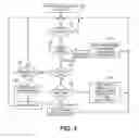 Fig. 05 - Verification of redemption of an electronic offer
