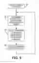 Fig. 06 - Verification of redemption of an electronic offer