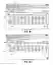 Fig. 41 - Verification of redemption of an electronic offer
